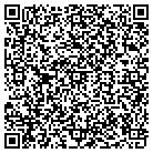 QR code with Mohan Bhakta Raceway contacts