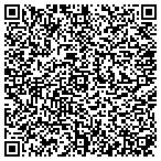 QR code with Mohawk International Raceway contacts