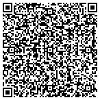 QR code with KENT LAKE PENS & PENCILS contacts