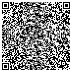 QR code with Mohawk International Raceway contacts