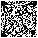 QR code with SomethinsGottaGive contacts