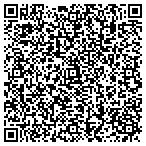 QR code with Spit N Whittle of Texas contacts