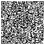 QR code with Sustainable Coils LLC contacts