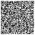 QR code with Mainstream Fluid & Air contacts