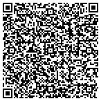 QR code with SAKS Heaing and AC, Inc. contacts
