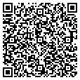 QR code with Planet Decals contacts
