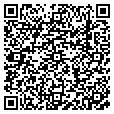 QR code with Sign Usa contacts