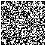QR code with International Comfort Products Corporation (Usa) contacts