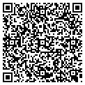 QR code with Swain's Decals contacts