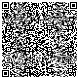 QR code with InsulinPumpPouches.com by Yia Yia's Treasure Box, Inc. contacts