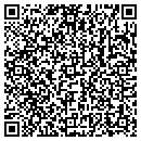 QR code with Gallup Blueprint contacts