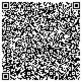 QR code with Air Quality Systems Air Conditioning and Heating contacts