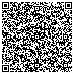 QR code with All Comfort Heating & Air contacts