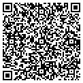 QR code with American HVAC contacts