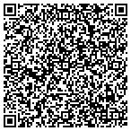 QR code with Around the Clock Heating and Air Conditioning contacts
