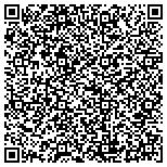 QR code with Around the Clock Heating and Air Conditioning, Inc, contacts
