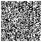 QR code with Climate Design Air Conditioning A C & He contacts