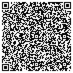 QR code with Connected Heating and Air Conditioning contacts