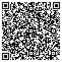 QR code with Forest Research contacts