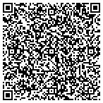 QR code with Dugger Brothers, Inc contacts