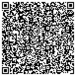 QR code with Duncan Heating & Air Services contacts