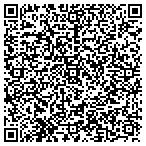 QR code with Independent Product Management contacts
