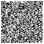 QR code with Mikes air conditioning and heating contacts