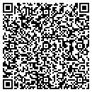 QR code with M S Iowa Inc contacts