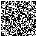 QR code with Script Inc contacts