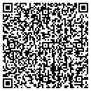 QR code with Smart Ruller Co contacts