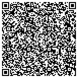 QR code with RENSLOW HEATING AND AIR CONDITIONING INC. contacts