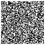 QR code with Sartain Heating and Air contacts