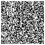 QR code with Serviceplus Heating & Air Conditioning contacts