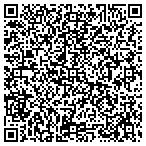 QR code with Teletemp Cooling & Heating contacts