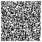QR code with Anthony Berry Dirito & Goode contacts