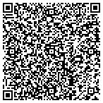 QR code with Krell Distributing contacts