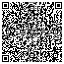 QR code with Gymboree Play contacts