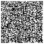 QR code with Shenzhen AD Technology Co.,Ltd. contacts
