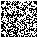 QR code with Marketnet Inc contacts