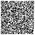 QR code with Dimplex Thermal Solutions contacts