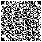 QR code with Fluid Systems Company contacts