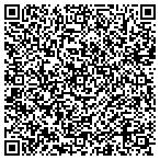 QR code with Electric Motor Sales & Supply contacts