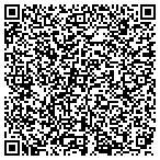 QR code with Ranieri Electric Motor Service contacts