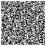 QR code with Nuclear/Radiological Field Training And Consulting LLC contacts