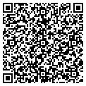 QR code with Industrial Horsepower contacts