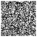QR code with Mitchell Solutions Inc contacts