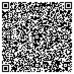 QR code with Sodasystemrepairs.com contacts