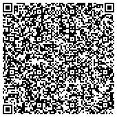 QR code with Great Plains Biotherapeutics Limited Partnership A South Dakota Limited Partnership contacts