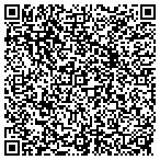 QR code with Terrain Pharmaceuticals LLC contacts