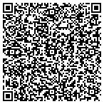 QR code with Zales the Diamond Store Outlet contacts